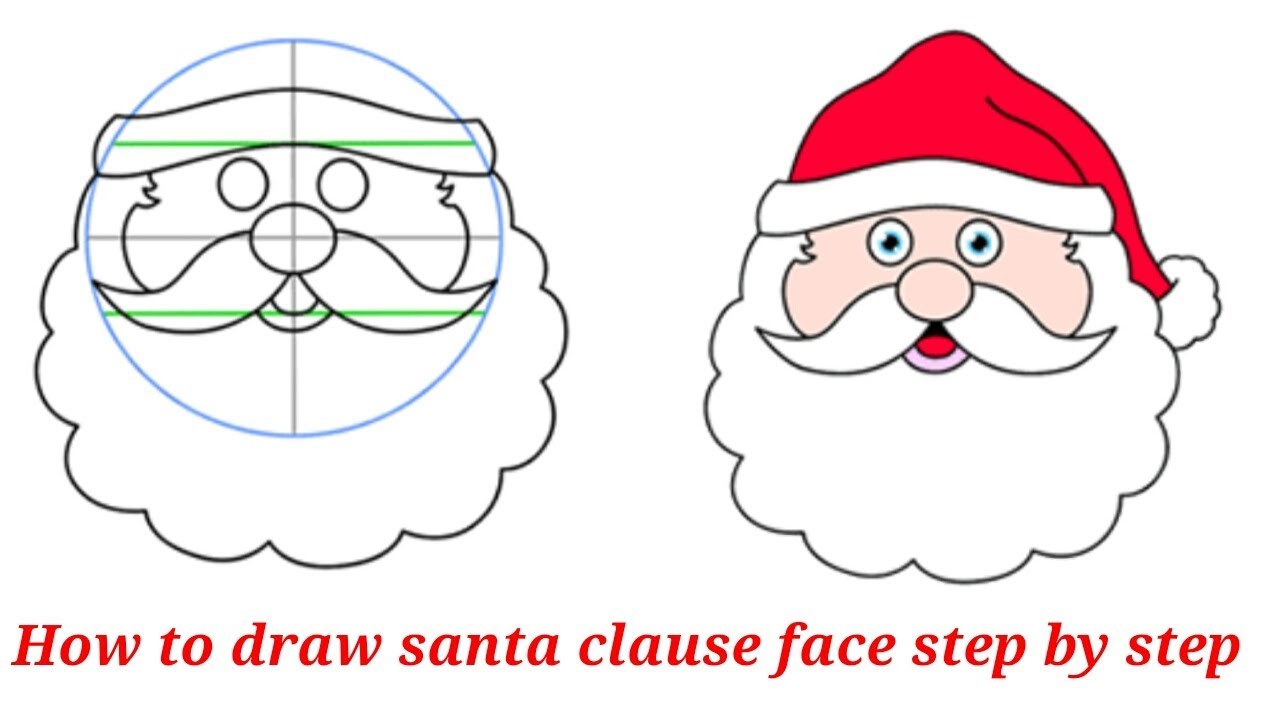 How To Wiki 89 How To Draw Santa Claus Face With Colour