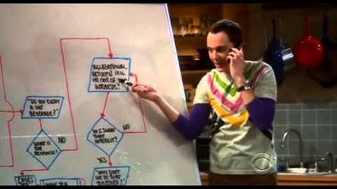 The Big Bang Theory   The Friendship Algorithm   YouTube