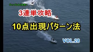 競艇必勝法　VOL28　3連単10点法結果パターン攻略　Motorboat victory method　ギャンブルから投資へ