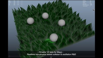 Ornatrix V2 Beta for Maya - Realtime Collision & Oscillation R&D