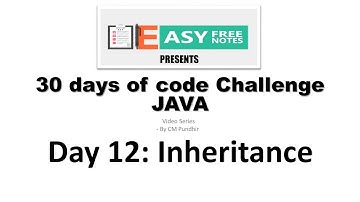 Day 12: Inheritance,30 Days of code Challenge (Hackerrank) in Java