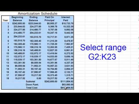 ms excel amortization schedule