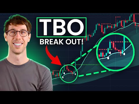The Best Crypto Breakout Indicator: The TBO