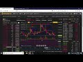 How to Use Bollinger Bands While Trading Cryptocurrency (Litecoin, Bitcoin, Ethereum)  AHFRICKIN