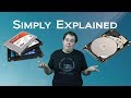 Hard Drives (HDD) vs Solid-State Drives (SDD) | Simply Explained