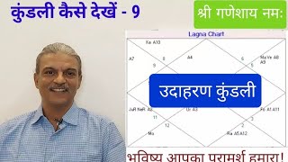 कुंडली कैसे देखें How to read horoscope in astrology. Part 9. Example & practical analysis.