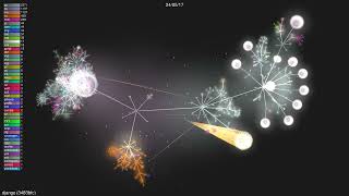 🎬 django [3483bfc]