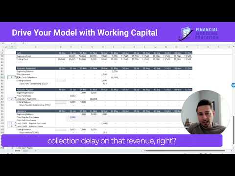 Use Working Capital