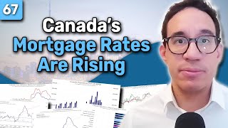 Canadas Lower Inflation Wont Help Your Mortgage Rate Icecap Canadian Market Wrap Episode 67