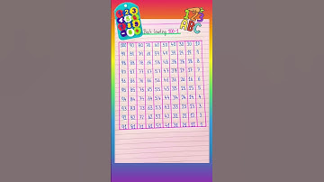 Back Counting from 100 to 1||Ulti ginti likhna sikhe #english #trendingshorts #backcounting