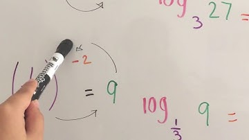 How to Write Log and Exponential Form