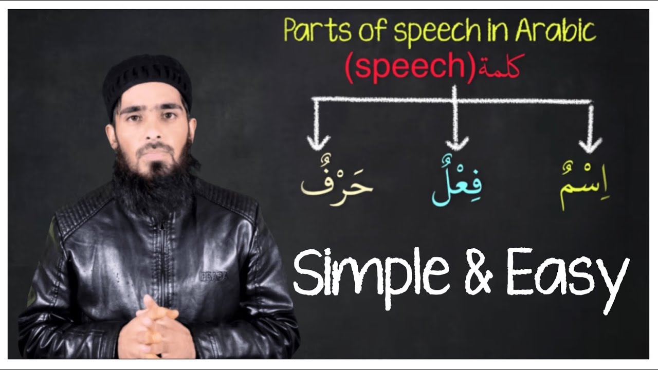 Learn Arabic From Zero #learnarabic L1 - YouTube