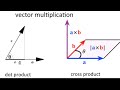 Geometrical Interpretation of Cross Product of Two Vectors ( English Version)