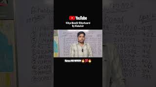 #vishalsir