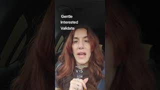 Ep 2: Dialectical Behavioral Therapy GIVE