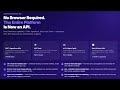 Salesforce Headless 360