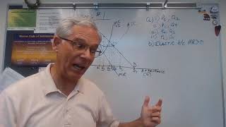 Micro FRQ #2 2006 #1