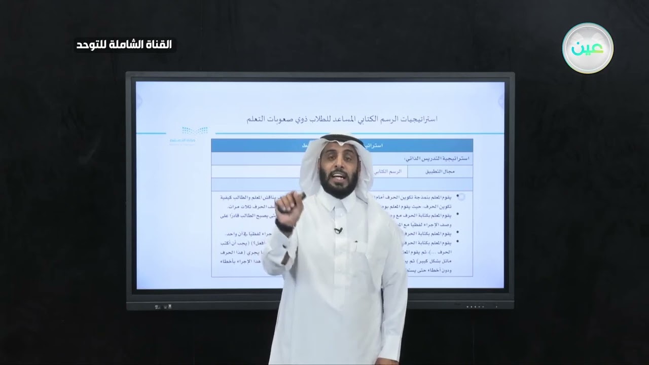 استراتيجيات الرسم الكتابي المساعد للطلاب ذوي صعوبات التعلم | نايف الصقر 