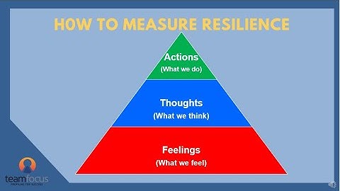 Using the Resilience Scales Questionnaire (RSQ) - a video for Practitioners