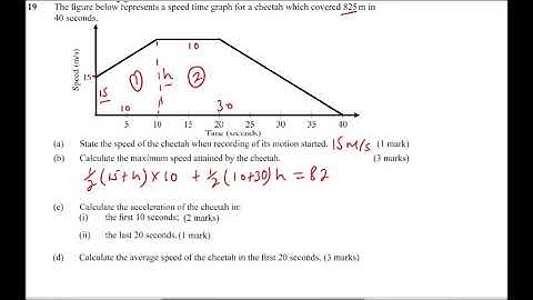 2014 KCSE MATHEMATICS PAPER 1 NO 19