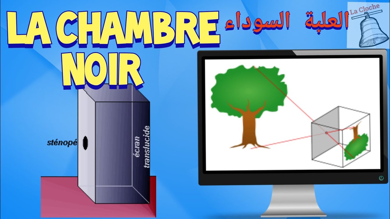 2AC BIOF/CHAMBRE NOIR /applications de la propagation rectiligne de la lumière