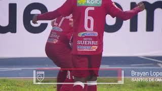 Scotiabank Concacaf League 2018: Portmore United FC vs Santos de Guapiles Highlights
