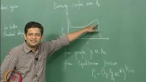 Lec 28: Solid Rockets : Ignition, Quenching #CH24SP #swayamprabha