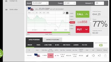 Auto Binary Signals (Main ABS) Video 1 Live Trading - May 17th 2017