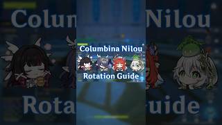 Columbina Nilou Rotation Guide (Columbina/Lauma/Nilou/Nahida)