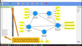 SmartPLS 4: Common Method Bias with Random Dependent Variable