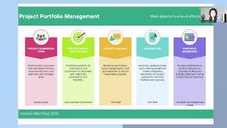 Project Portfolio Management_ Smartsheet Project Portfolio Management_ Smartsheet