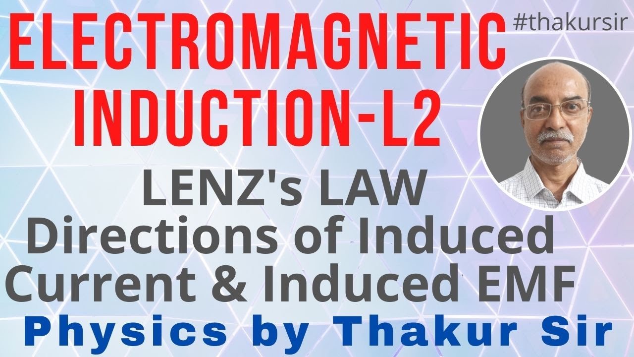 LENZ's LAW to find direction of Induced Current