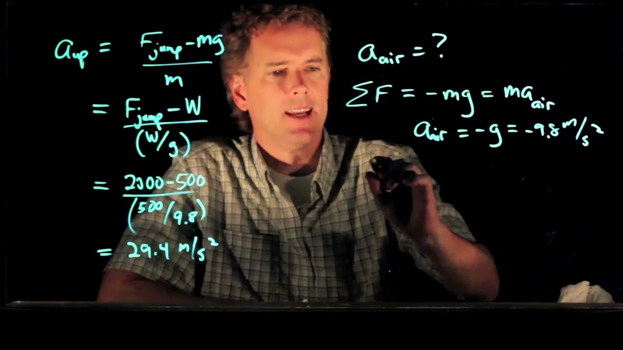 When you Jump, What are the Forces? | Physics with Professor Matt Anderson | M6-09