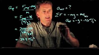When you Jump, What are the Forces? | Physics with Professor Matt Anderson | M6-09