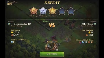 DomiNations Battle | French Iron: Loot: G1,725/F3,849