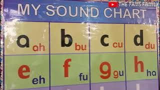 Ah Bu Cu Du Song (Part 2) | PP1 Language Activities | Sound Formation