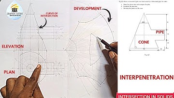 INTERPENETRATION AND CURVE OF INTERSECTION OF TRUNCATED CONE AND CYLINDER WITH THE DEVELOPMENT