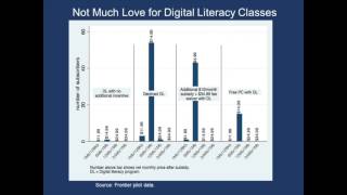 TPRC Webinar: Broadband Deployment and Adoption in the Gigabit Age (May 2017) Details