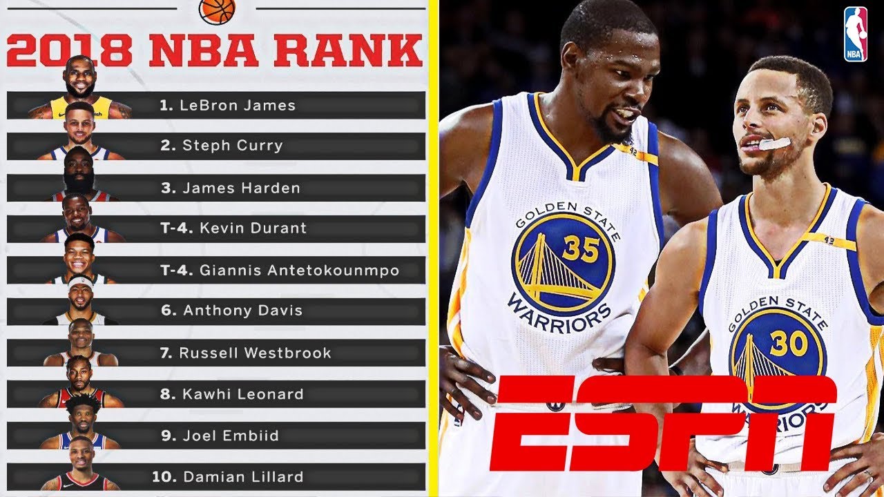 top 10 nba