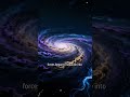 The Cooling Expanding Universe