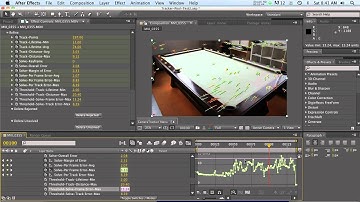 AE + C4D + Foundry 3D Camera Tracker Tut!