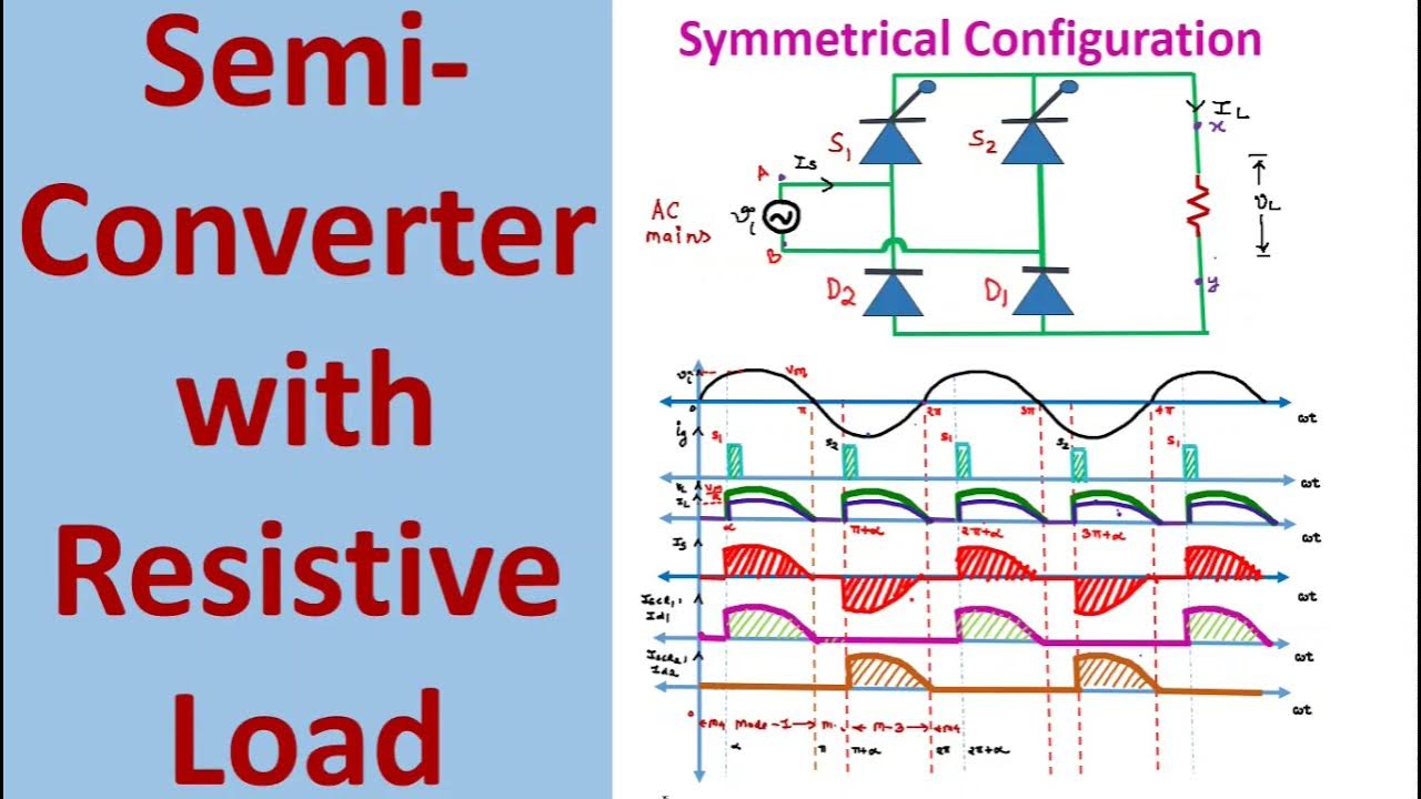 Single Phase Semi Converter with Resistive Load in Symmetrical