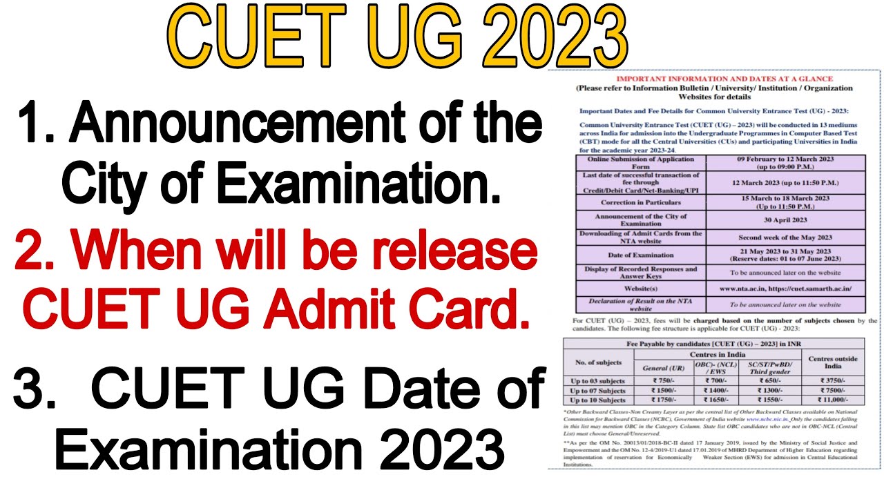 When will be release CUET UG Admit Card And City Of Examination 2023