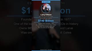 Celebrity Larry Ellison Net Worth $140 Billion #Shorts Wealth