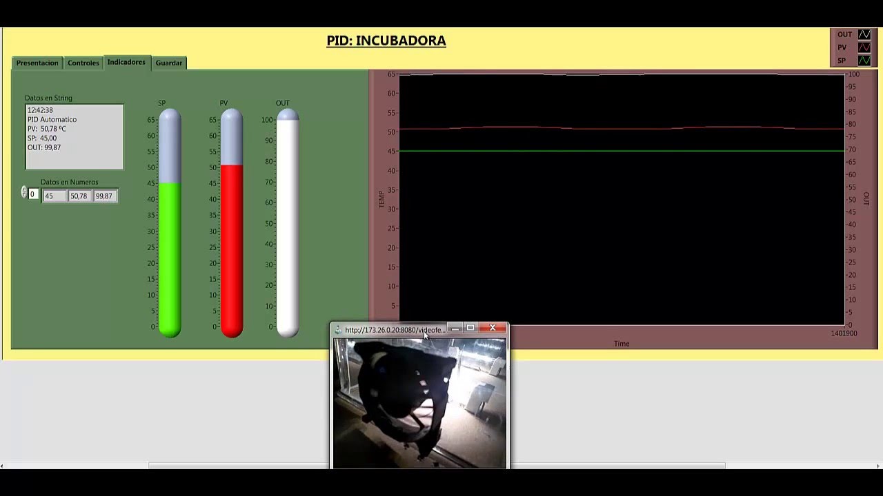 pid control step labview pid control step labview