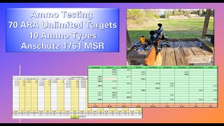 Ammo Testing with Anschutz 1761. 10 Ammo Types and 70 ARA Unlimited Targets Into it