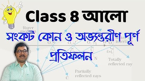 Class 8 science chapter 1.4 light|সংকট কোন ও অভ্যন্তরীণ পূর্ণ প্রতিফলন@chemistryisnotmystery