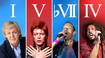 5 popular chord progressions and why they work
