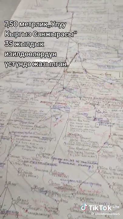 Улуу Кыргыз Санжырасы. - YouTube