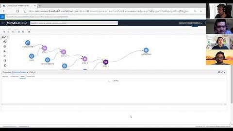 Introducing OCI Data Integration - The visual easy to use ETL tool